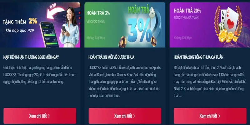 Tổng quan các phương thức thanh toán an toàn tại Onbet3