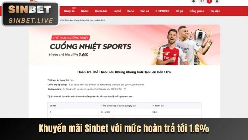 Ưu đãi bắn cá Onbet3